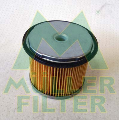 MULLER FILTER kuro filtras FN1450B